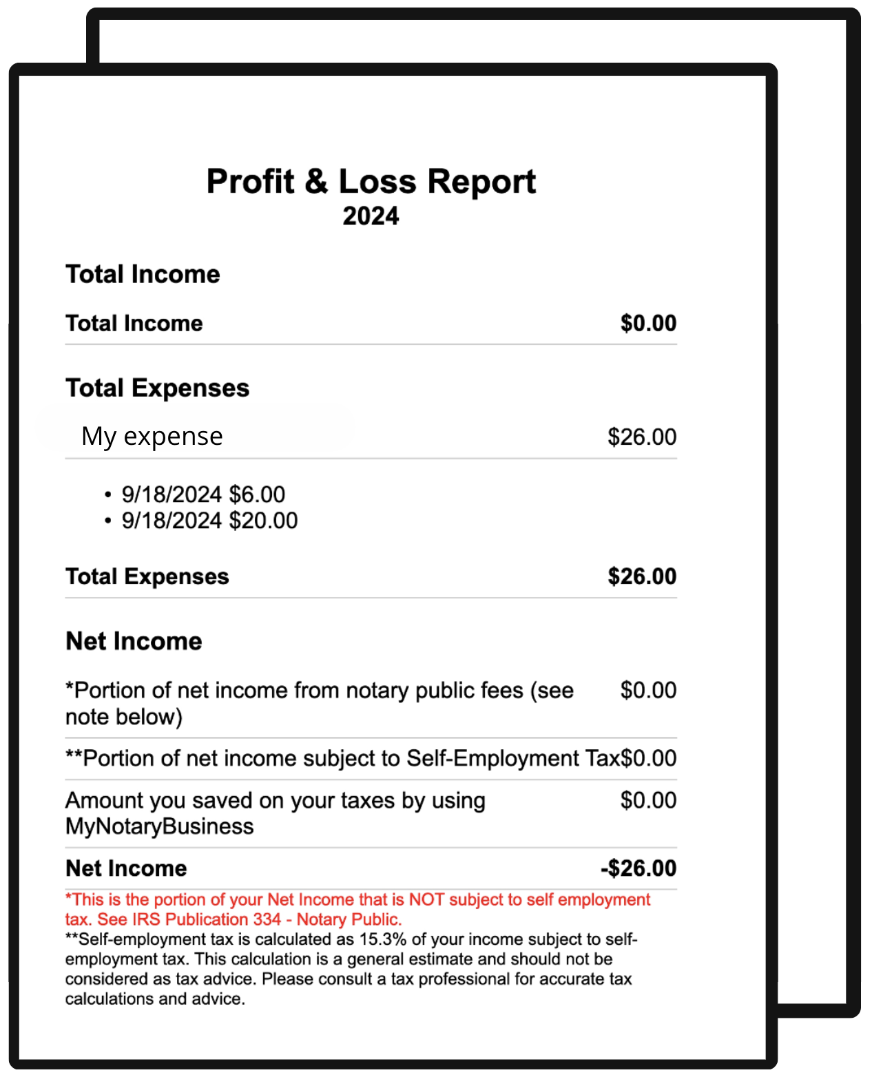 Profit & Loss Report